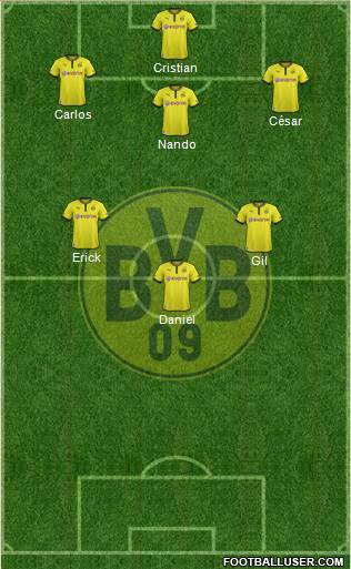 Borussia Dortmund Formation 2014