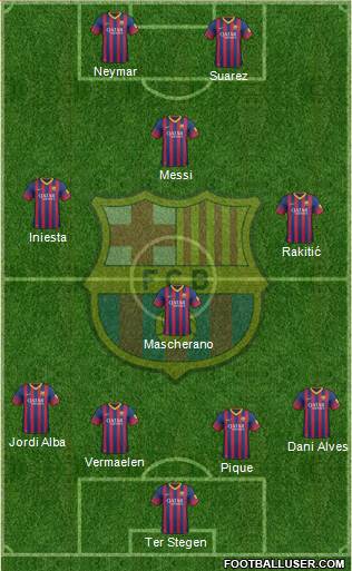 F.C. Barcelona Formation 2014