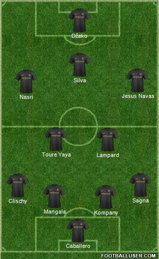 Manchester City Formation 2014