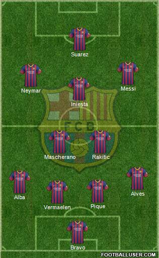 F.C. Barcelona Formation 2014