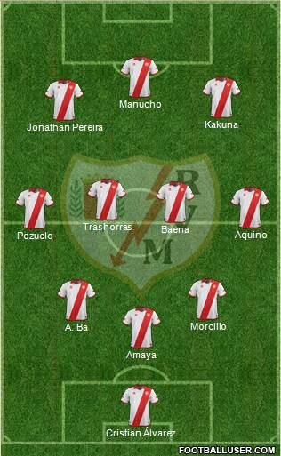 Rayo Vallecano de Madrid S.A.D. Formation 2014