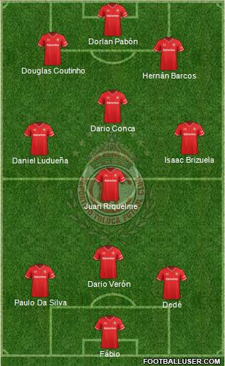 Deportivo Toluca Formation 2014