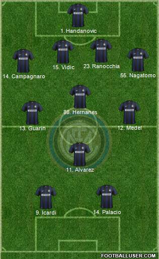 F.C. Internazionale Formation 2014