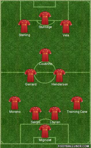 Liverpool Formation 2014