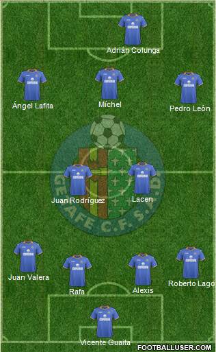 Getafe C.F., S.A.D. Formation 2014