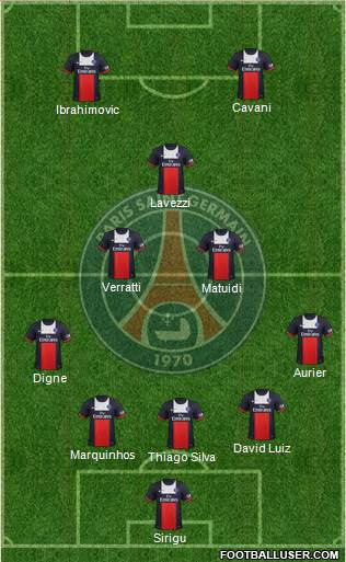Paris Saint-Germain Formation 2014