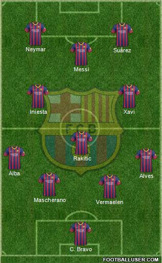 F.C. Barcelona Formation 2014