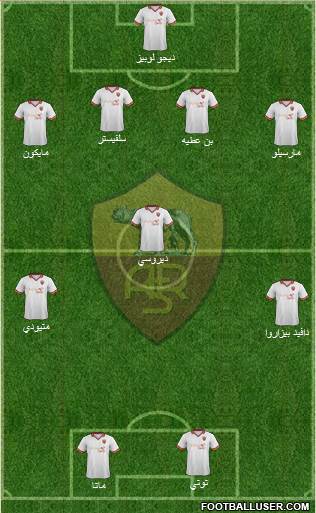 AS Roma Formation 2014
