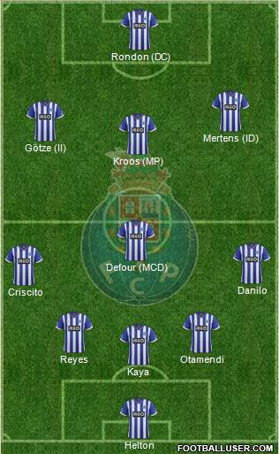 Futebol Clube do Porto - SAD Formation 2014