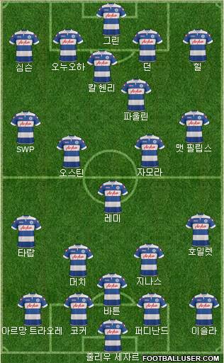 Queens Park Rangers Formation 2014