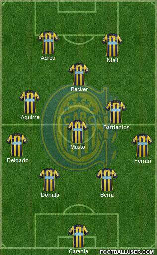 Rosario Central Formation 2014
