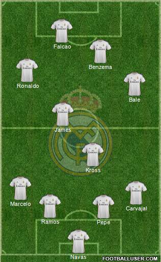 Real Madrid C.F. Formation 2014