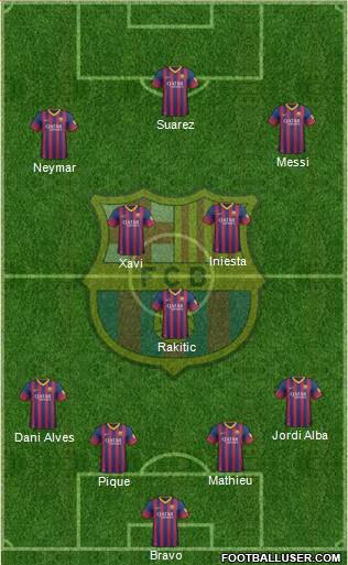 F.C. Barcelona Formation 2014