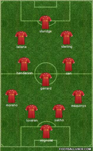 Liverpool Formation 2014