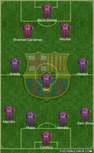 F.C. Barcelona Formation 2014