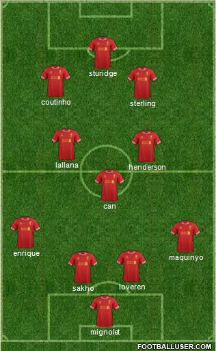 Liverpool Formation 2014