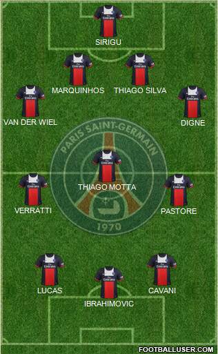 Paris Saint-Germain Formation 2014
