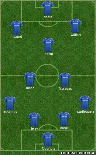 Chelsea Formation 2014