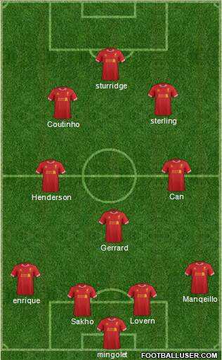 Liverpool Formation 2014