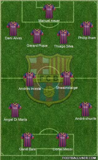 F.C. Barcelona Formation 2014