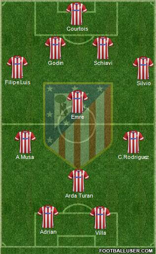 C. Atlético Madrid S.A.D. Formation 2014