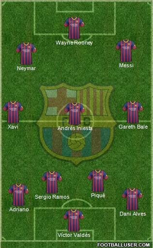 F.C. Barcelona Formation 2014