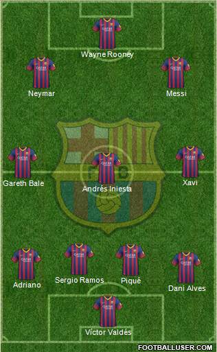 F.C. Barcelona Formation 2014