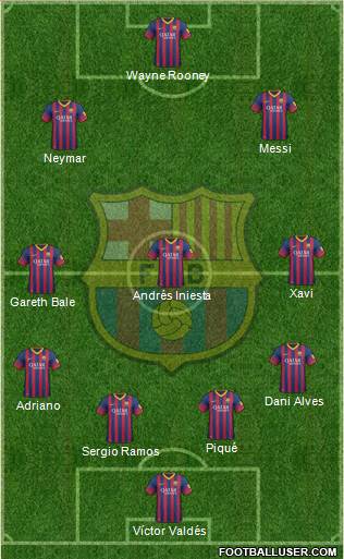 F.C. Barcelona Formation 2014