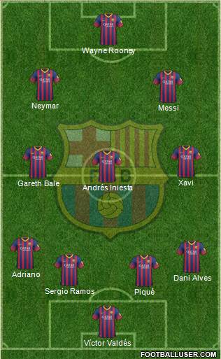 F.C. Barcelona Formation 2014