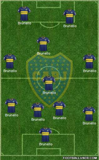 Boca Juniors Formation 2014