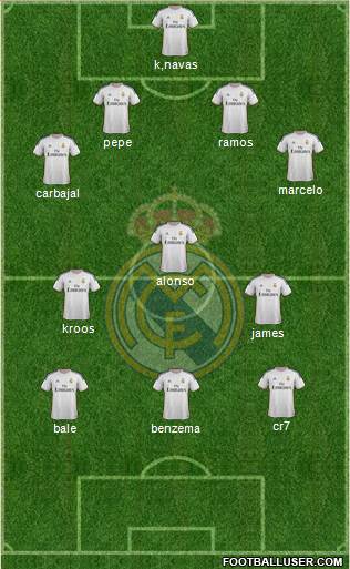 Real Madrid C.F. Formation 2014