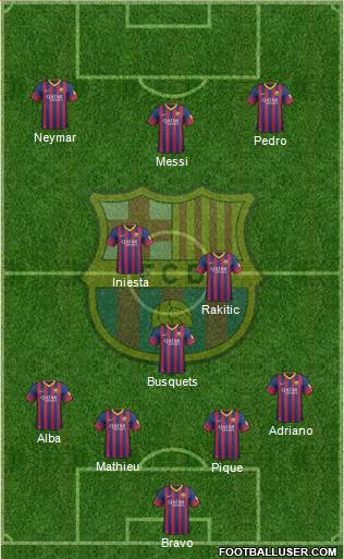 F.C. Barcelona Formation 2014