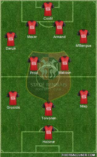 Stade Rennais Football Club Formation 2014