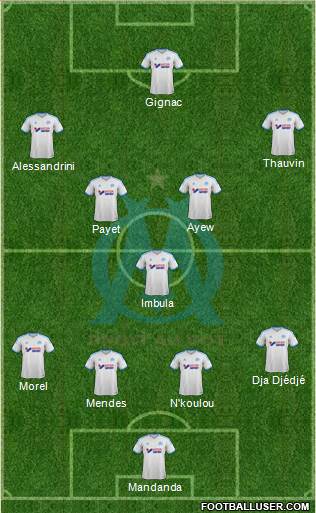 Olympique de Marseille Formation 2014