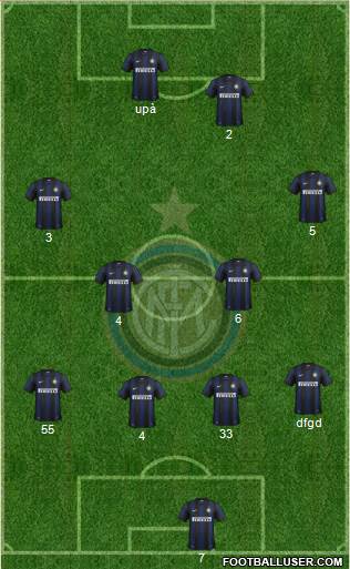 F.C. Internazionale Formation 2014