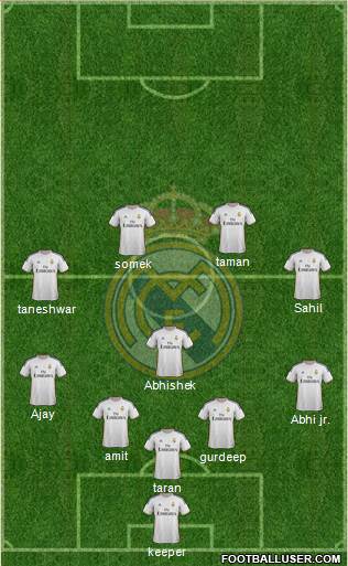 Real Madrid C.F. Formation 2014