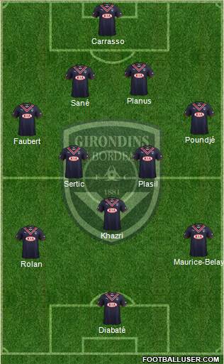 FC Girondins de Bordeaux Formation 2014