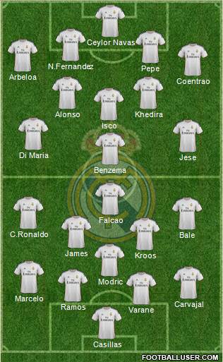 Real Madrid C.F. Formation 2014