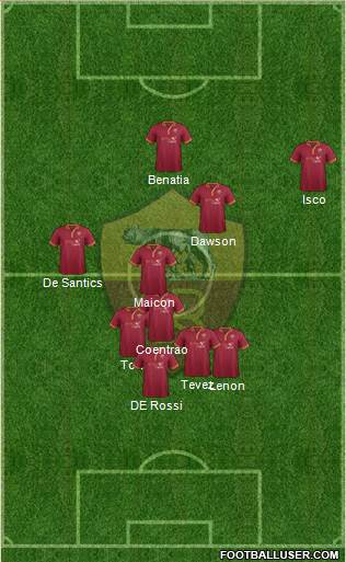 AS Roma Formation 2014