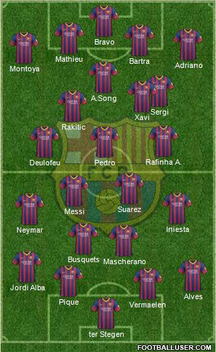 F.C. Barcelona Formation 2014