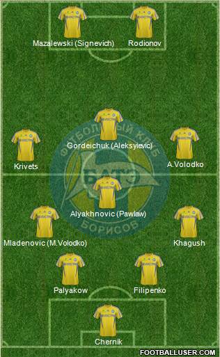 BATE Borisov Formation 2014