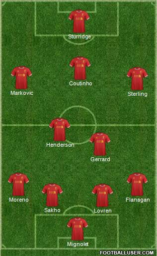 Liverpool Formation 2014