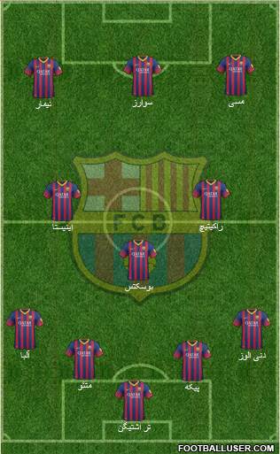 F.C. Barcelona Formation 2014