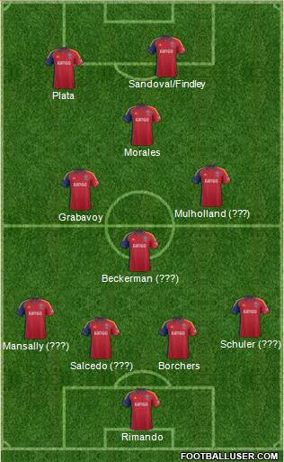 Real Salt Lake Formation 2014