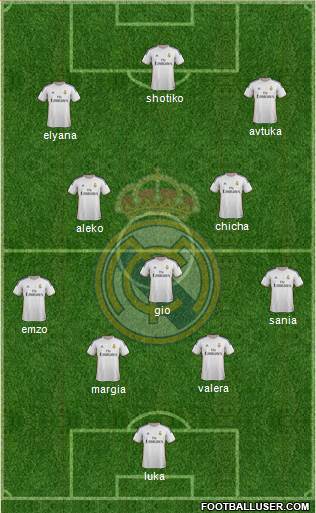 Real Madrid C.F. Formation 2014