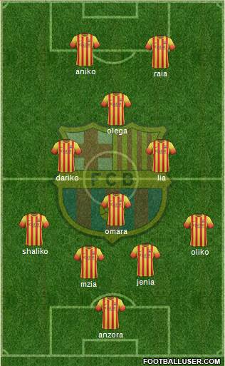 F.C. Barcelona Formation 2014