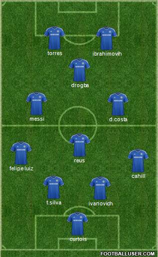 Chelsea Formation 2014