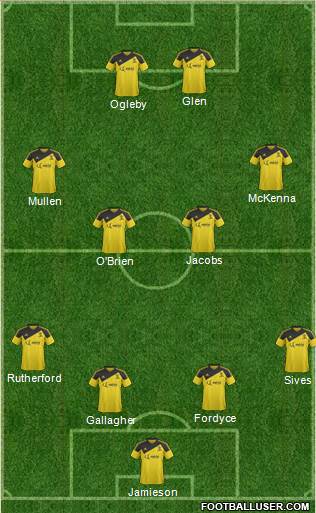 Livingston Formation 2014