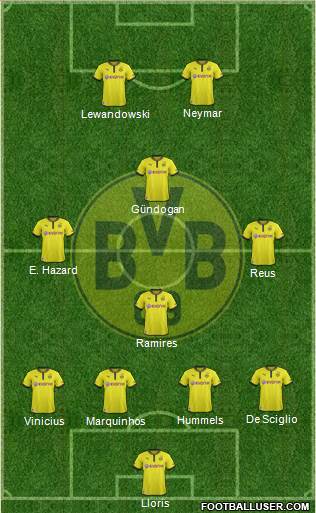 Borussia Dortmund Formation 2014