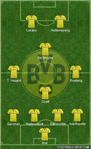 Borussia Dortmund Formation 2014